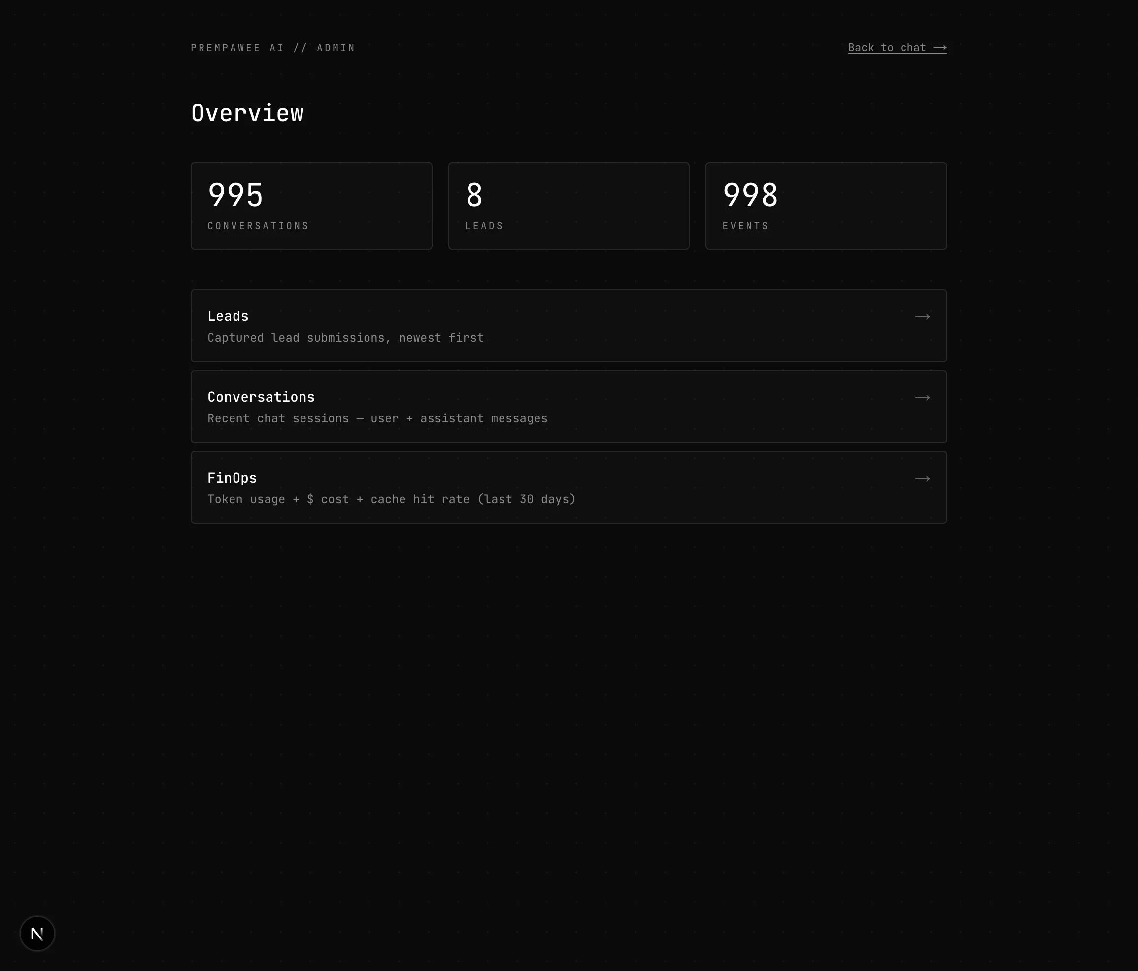 Admin overview with three count cards and navigation