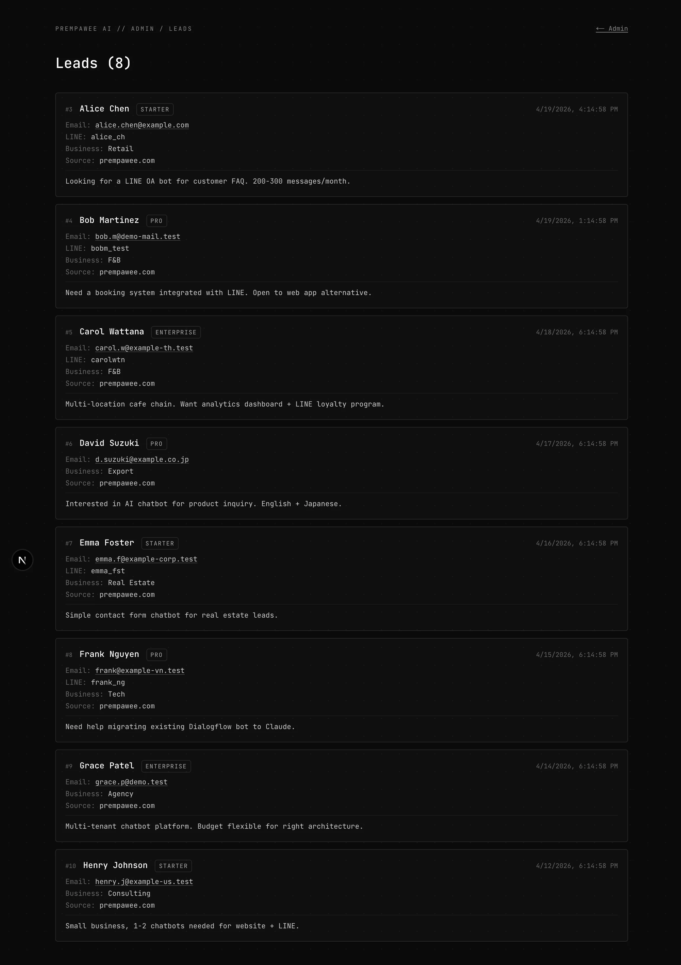 Leads list with 8 submissions across package tiers