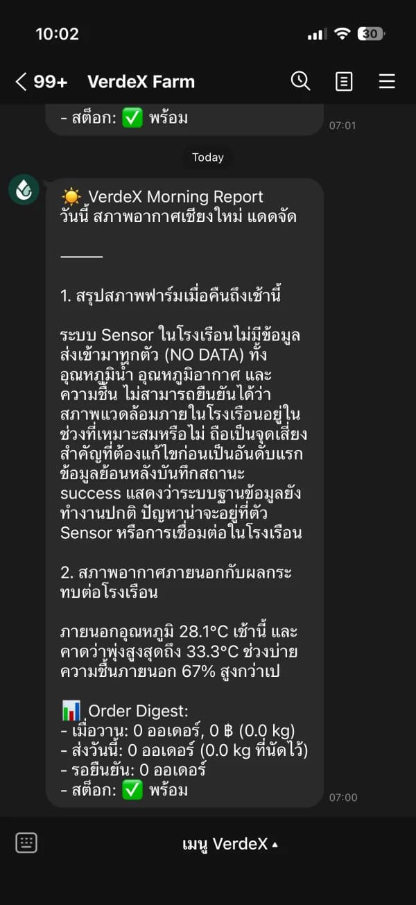 Daily 07:00 Morning Report rendered in LINE Flex Message