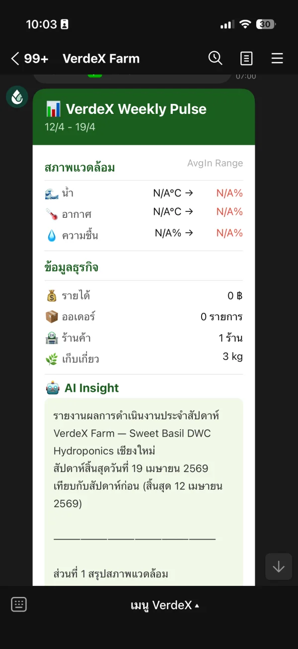 Claude Opus-generated Weekly Pulse Report with sensor stability score and AI insight